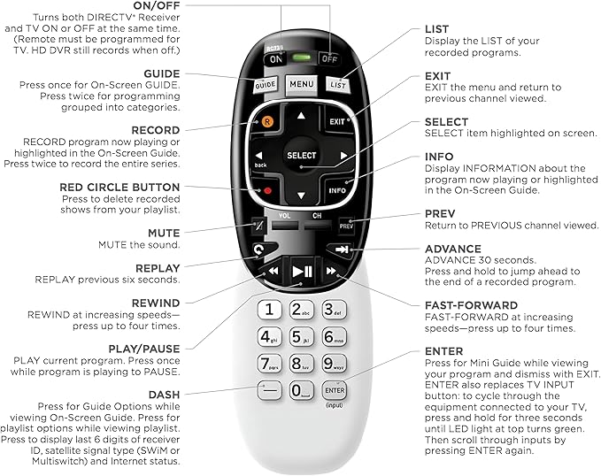 Buck AT&T DirecTV RC73 IR/RF Universal Wireless Genie Remote – DirecTV Re...