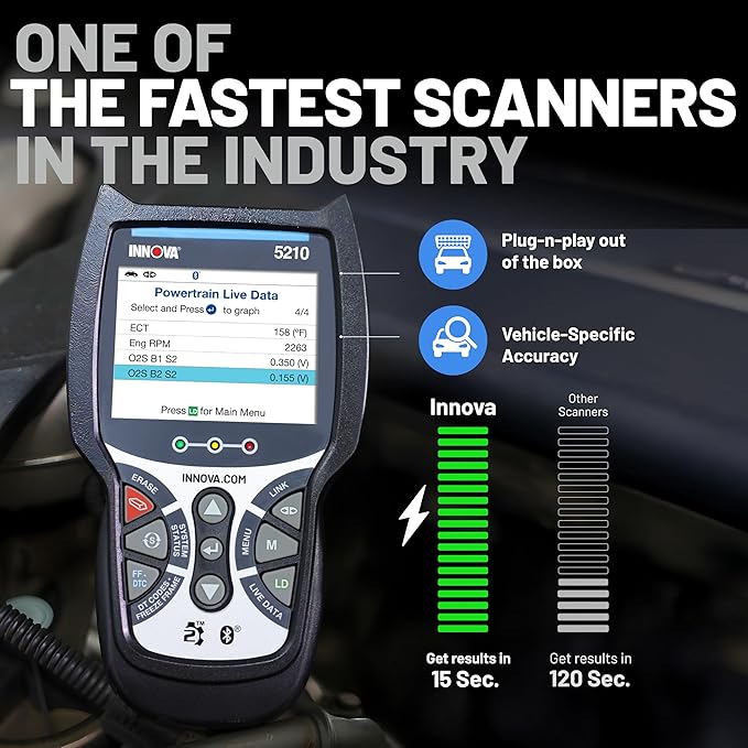 Innova 5210 OBD2 Scanner & Engine Code Reader, Battery Tester, Live Data