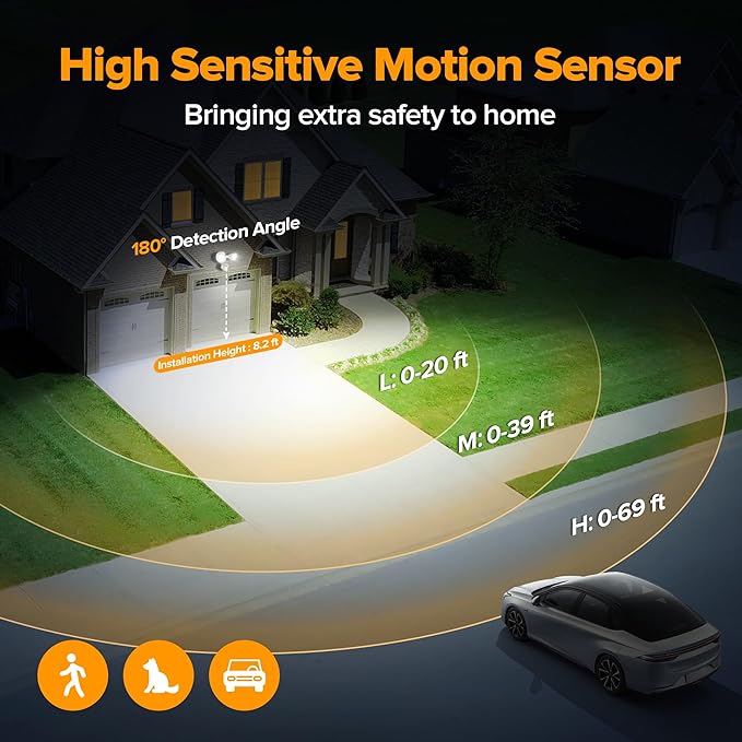 UME LED Security Light Motion Sensor Outdoor Lights, 27W 3000LM, IP65 Waterproof