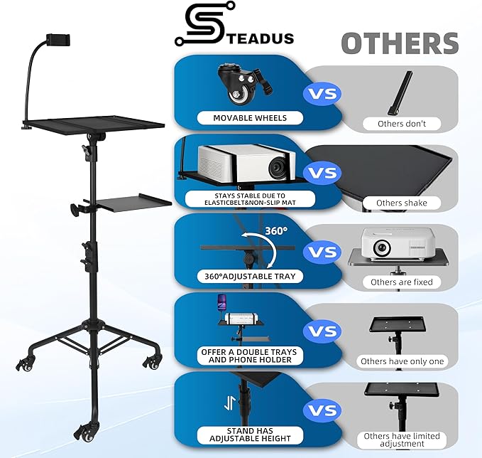 STEADUS Projector Stand Tripod – 24 to 59 Inch Adjustable Height – Dual Shelves