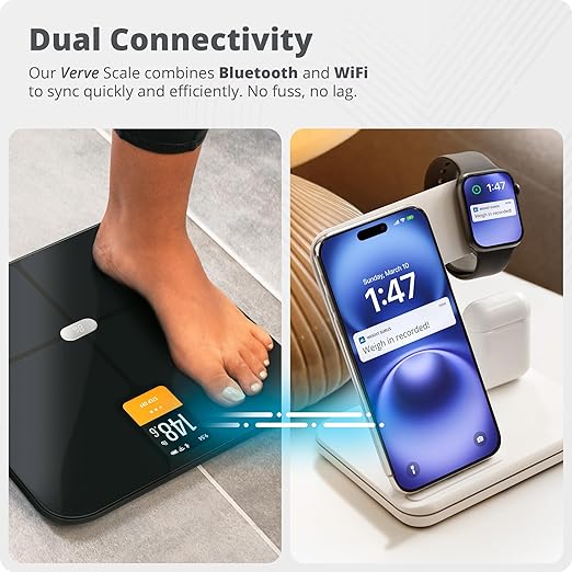 Greater Goods Smart Scale – Track Your Weight Loss Journey