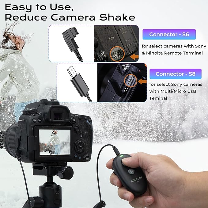 Upgraded USB-C Rechargeable Wireless Camera Remote Control Shutter Release