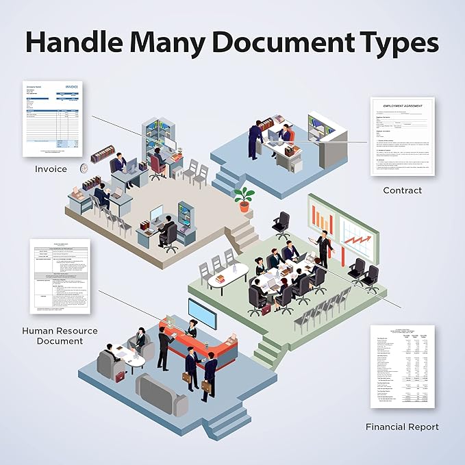 Plustek PS3140U Duplex Document Scanner, Citrix Ready & Twain Support