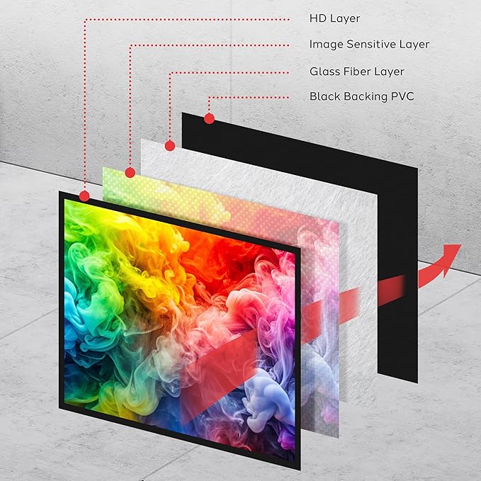 Pyle 72" Portable Motorized Matte White Projector Screen