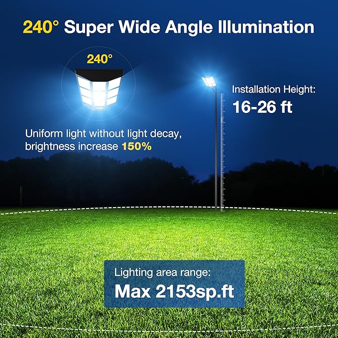 10000W Solar Street Lights Outdoor