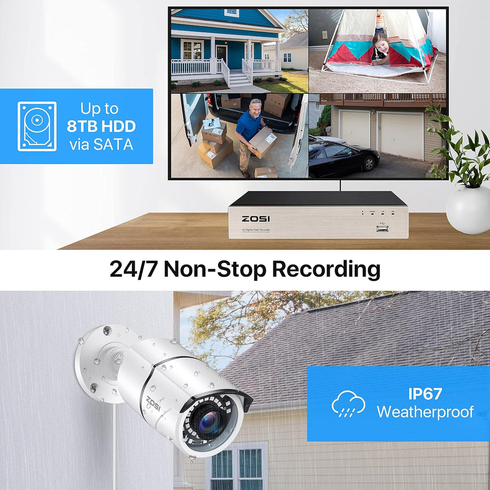 ZOSI 8 Channel Wired Security Camera System, 4X 1080P Metal Cams, No HDD